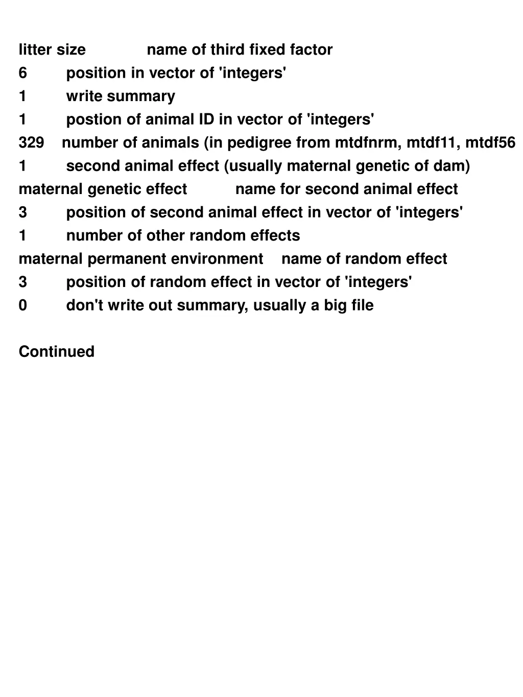 litter size name of third fixed factor 6 position 1