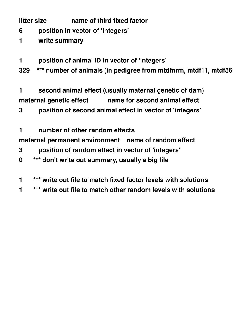litter size name of third fixed factor 6 position