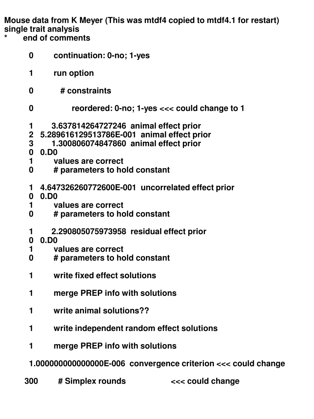 mouse data from k meyer this was mtdf4 copied