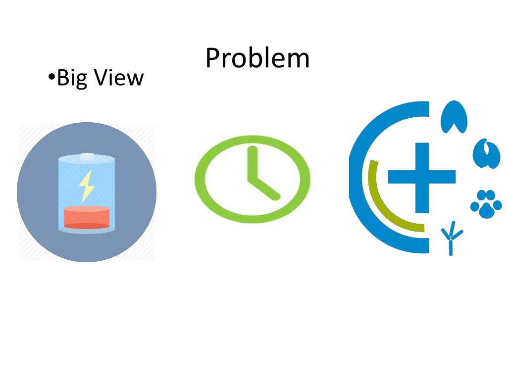 problem
