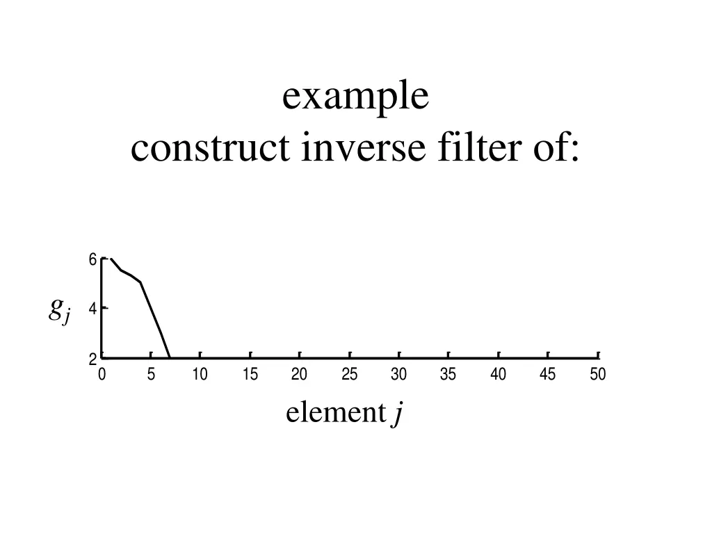 example