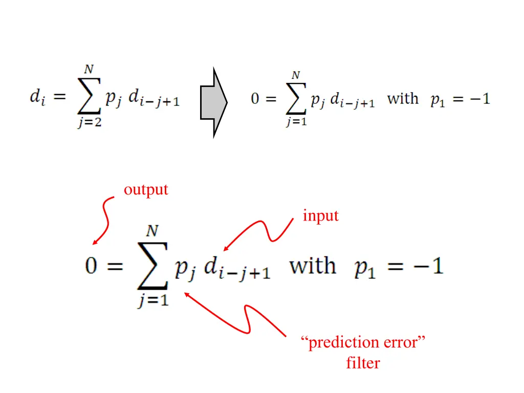 output