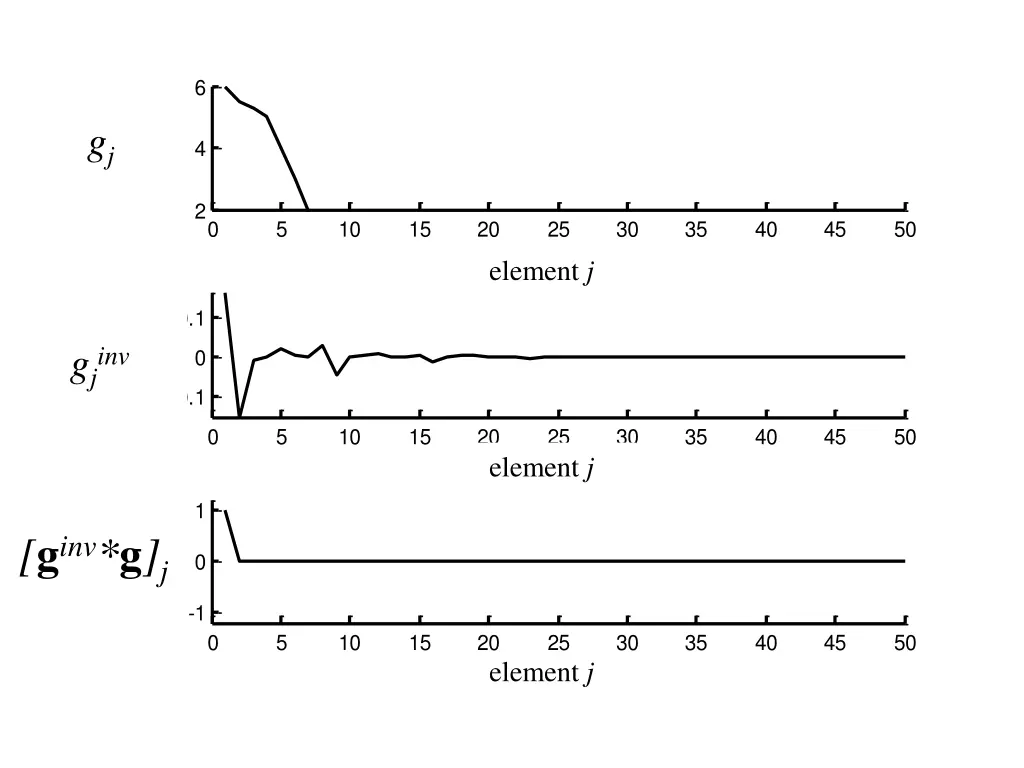 slide39