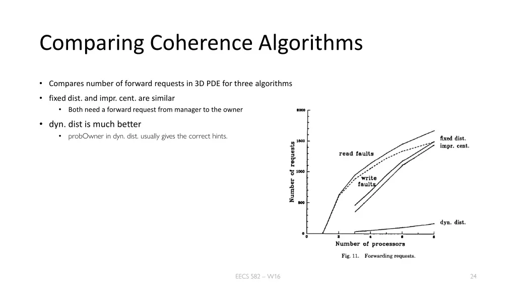 comparing coherence algorithms