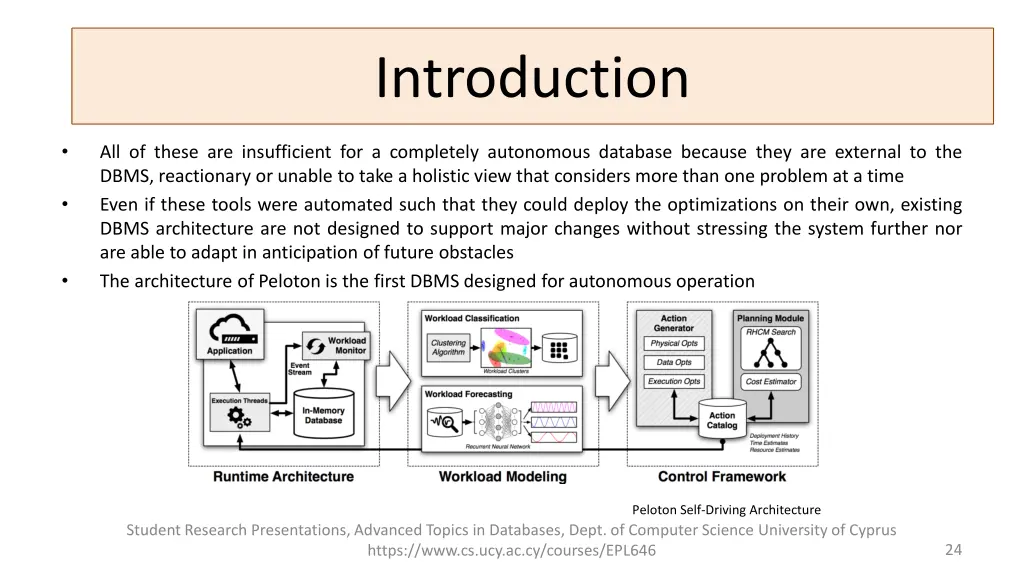 introduction introduction