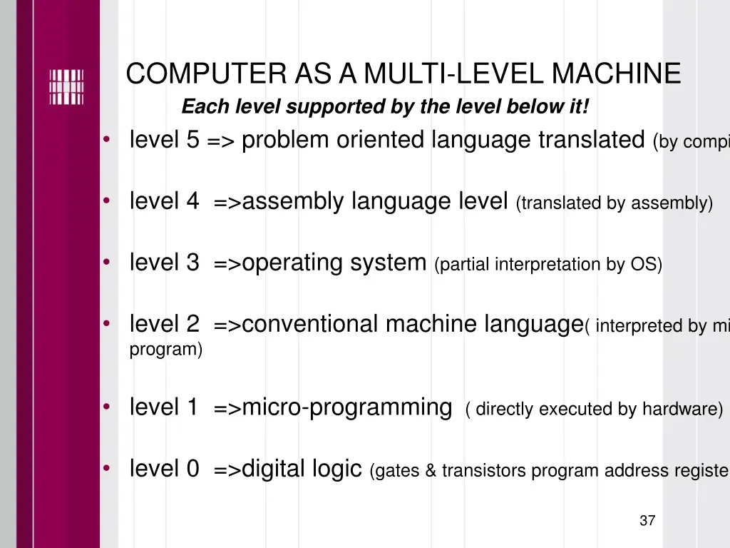 computer as a multi level machine each level