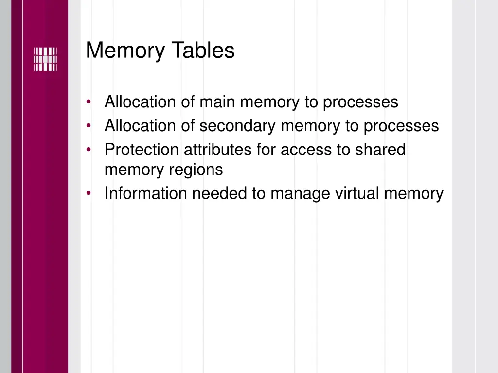 memory tables
