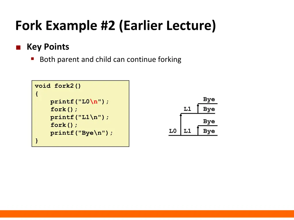 fork example 2 earlier lecture