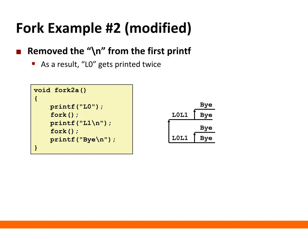 fork example 2 modified