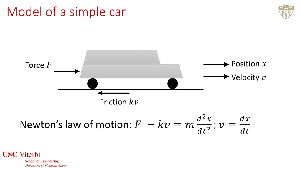 model of a simple car