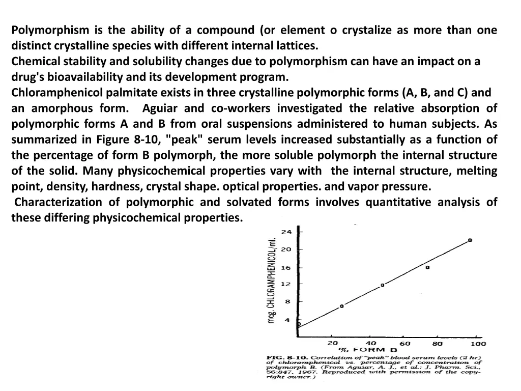 polymorphism is the ability of a compound