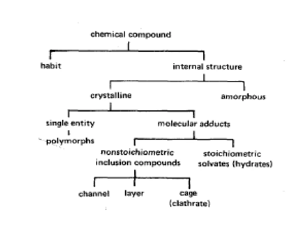 slide10
