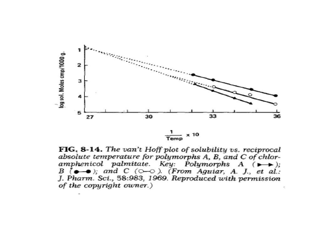 slide23
