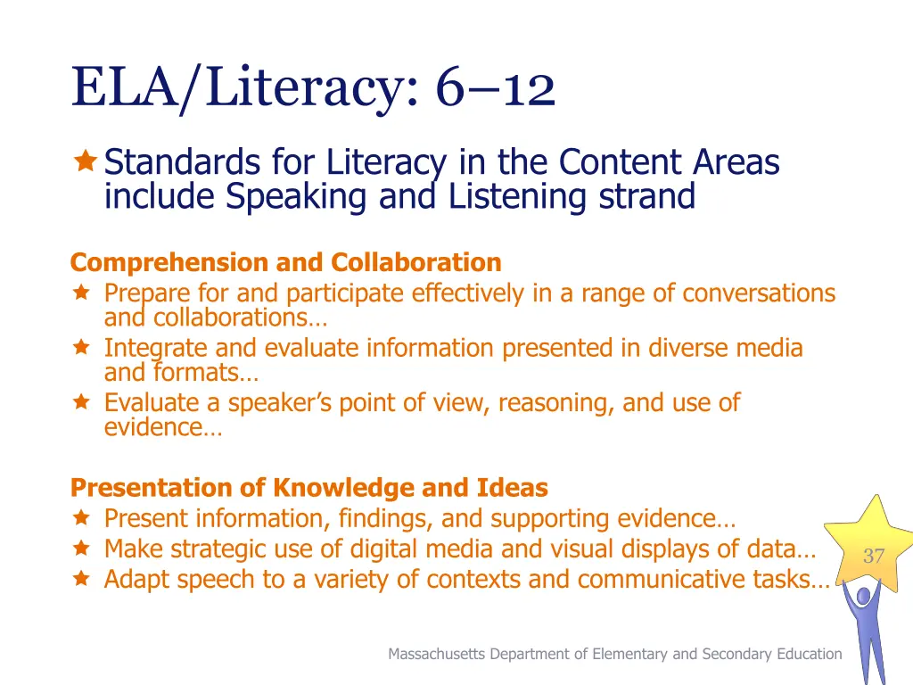 ela literacy 6 12