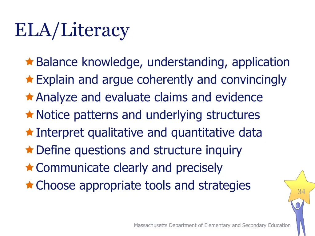 ela literacy