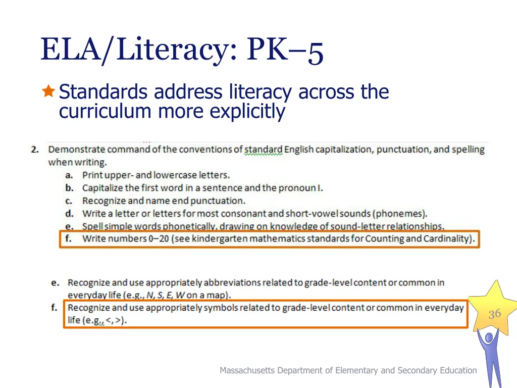 ela literacy pk 5