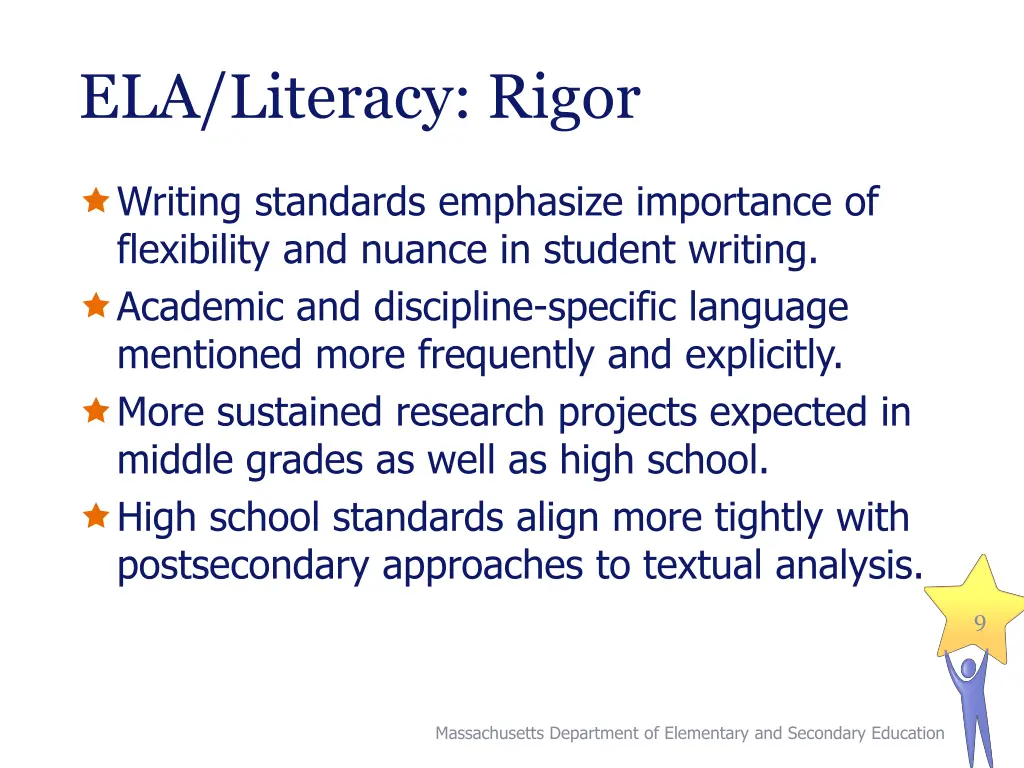 ela literacy rigor