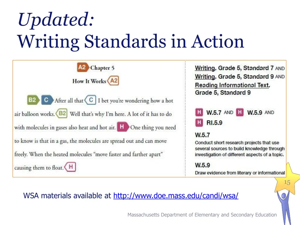 updated writing standards in action