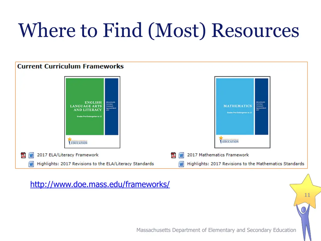 where to find most resources