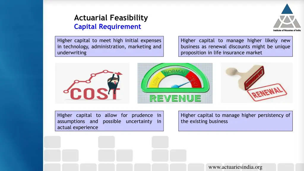 actuarial feasibility capital requirement