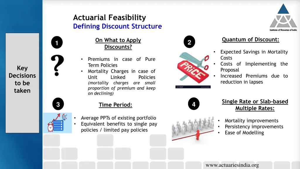 actuarial feasibility defining discount structure
