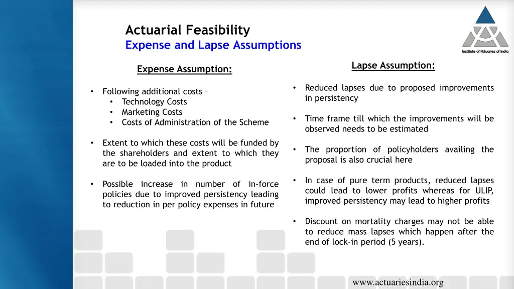 actuarial feasibility expense and lapse