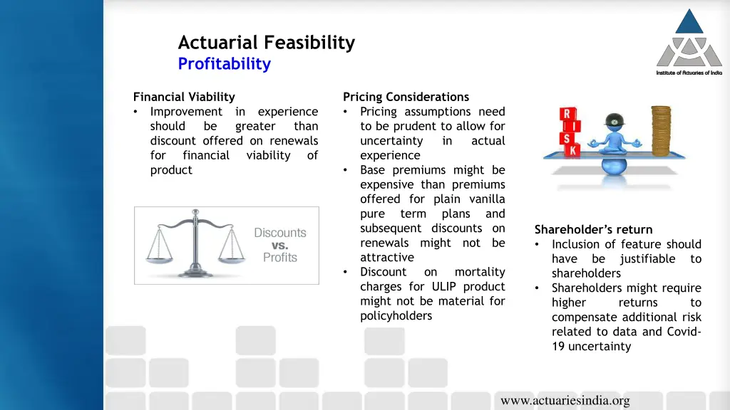 actuarial feasibility profitability