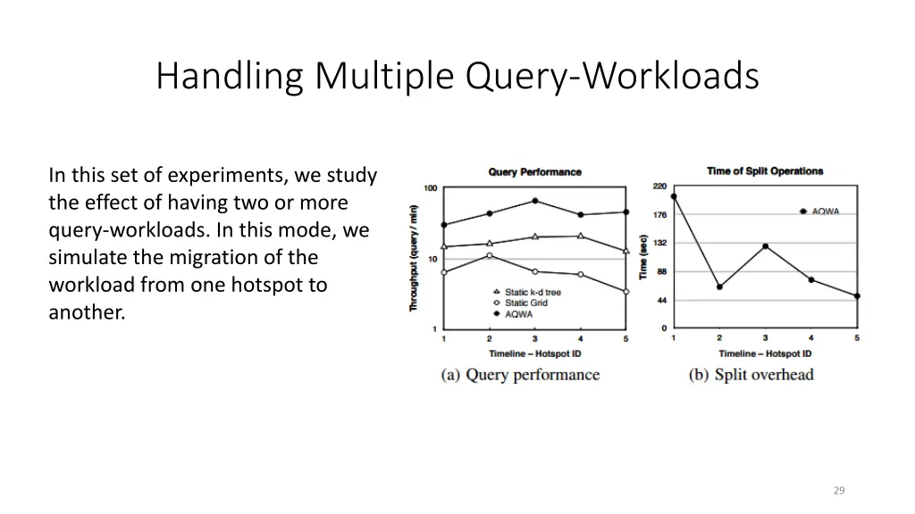 handling multiple query workloads