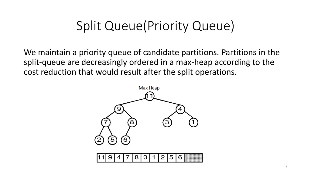 split queue priority queue