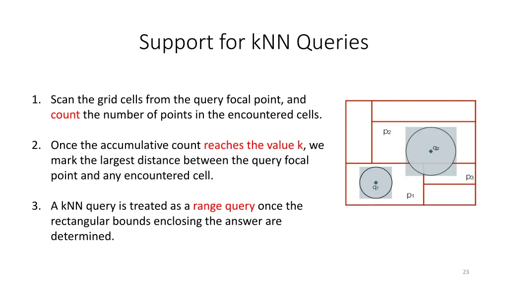 support for knn queries 1