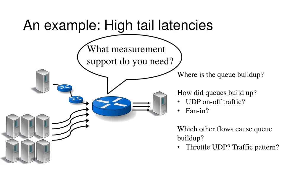 an example high tail latencies 2
