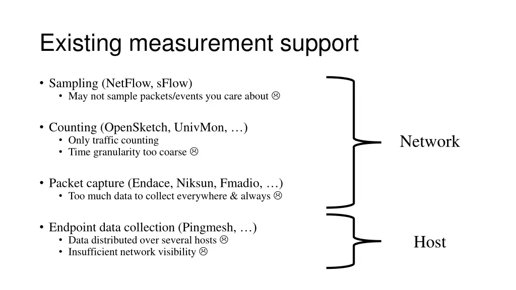 existing measurement support