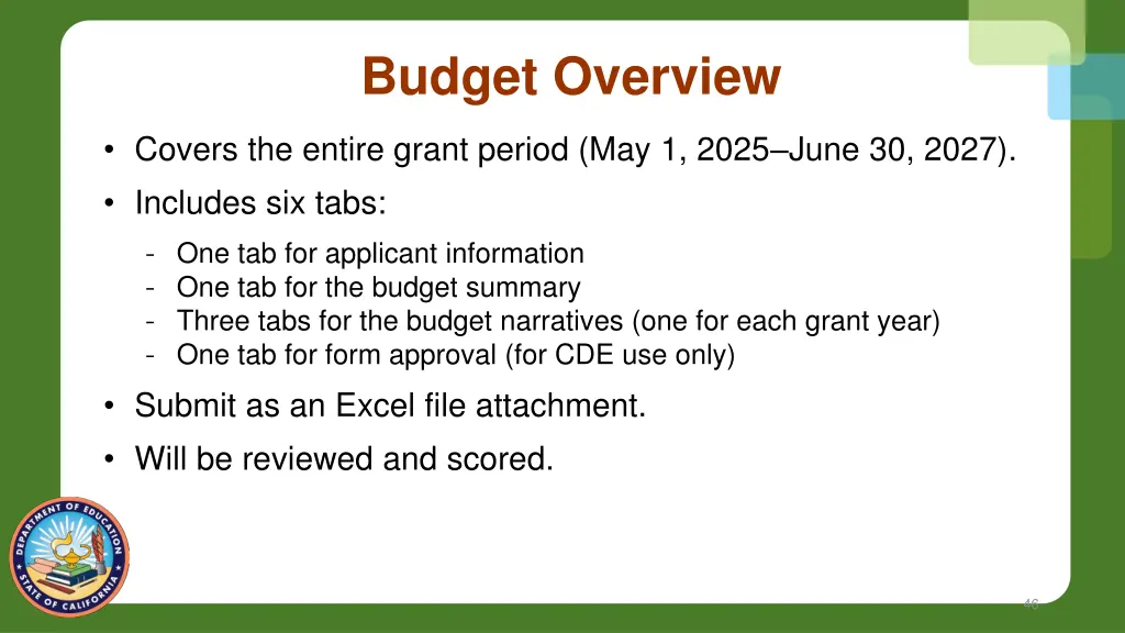 budget overview