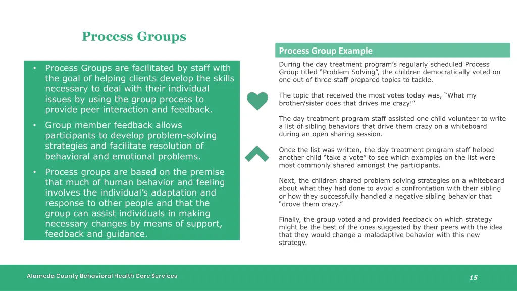 process groups
