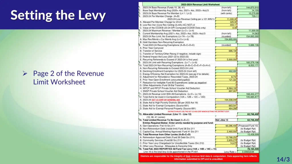 2023 2024 revenue limit worksheet