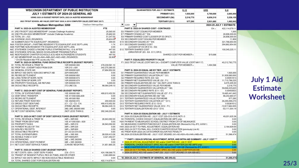 wisconsin department of public instruction july