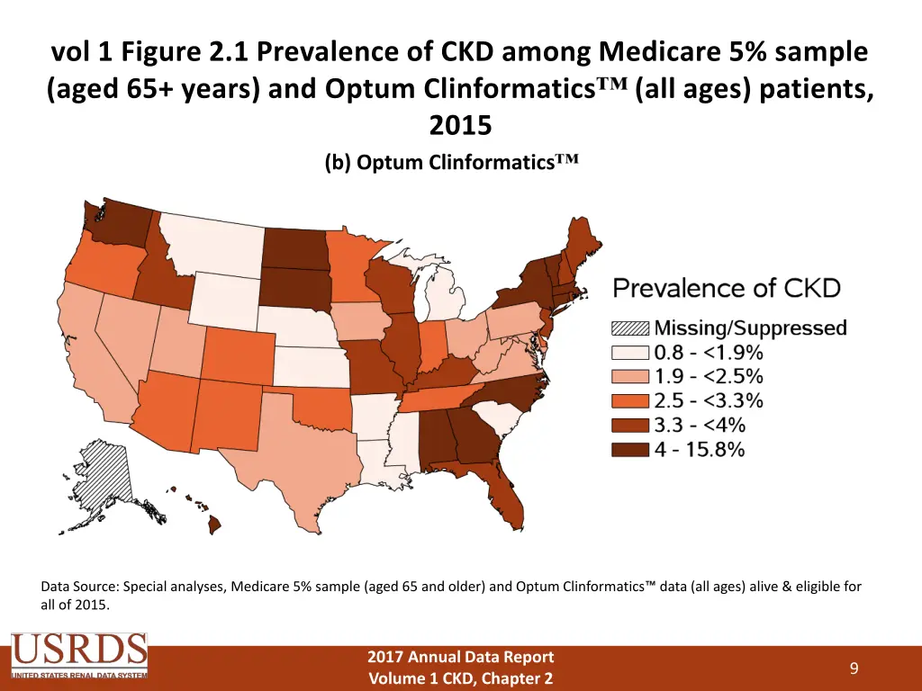 vol 1 figure 2 1 prevalence of ckd among medicare 1