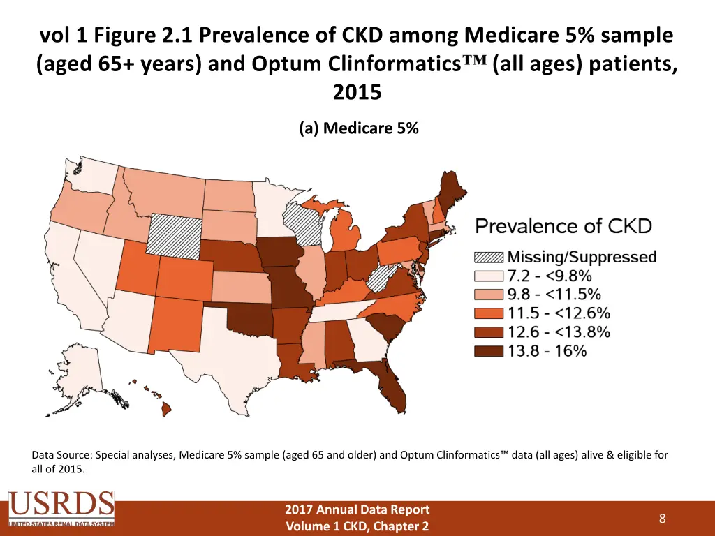 vol 1 figure 2 1 prevalence of ckd among medicare
