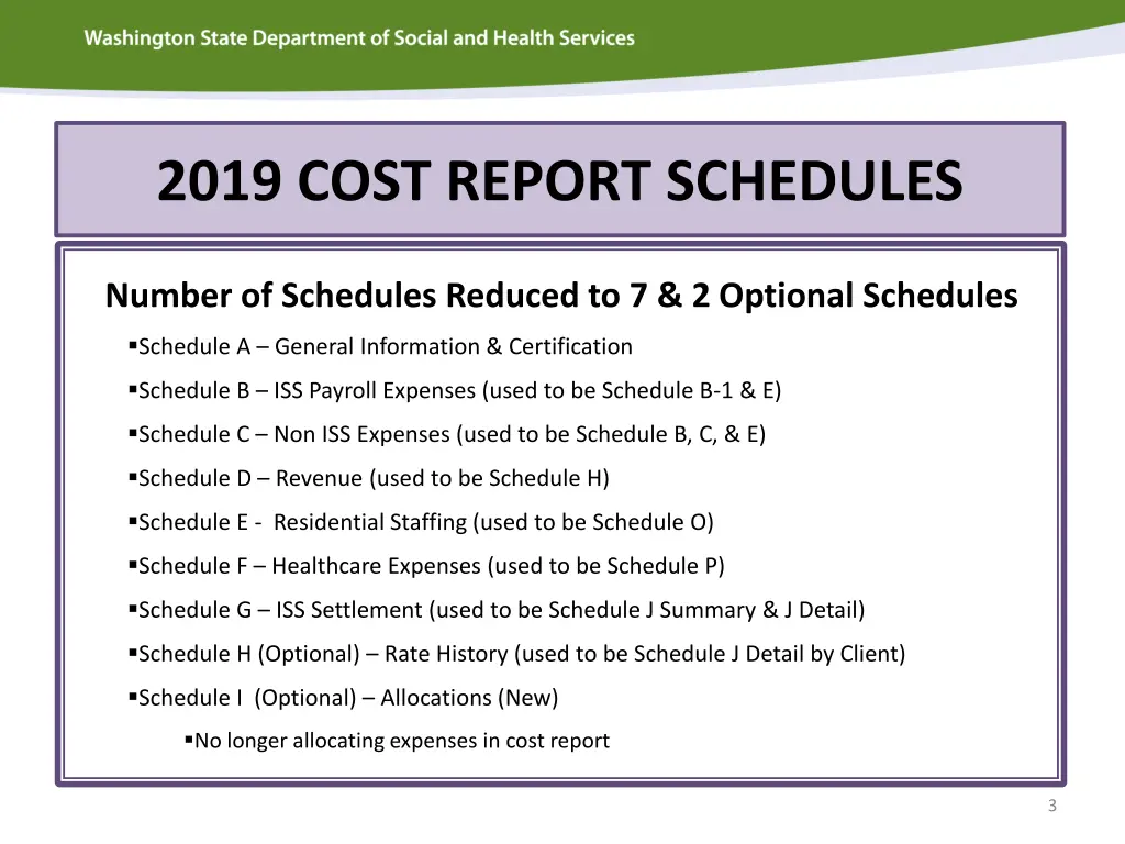 2019 cost report schedules