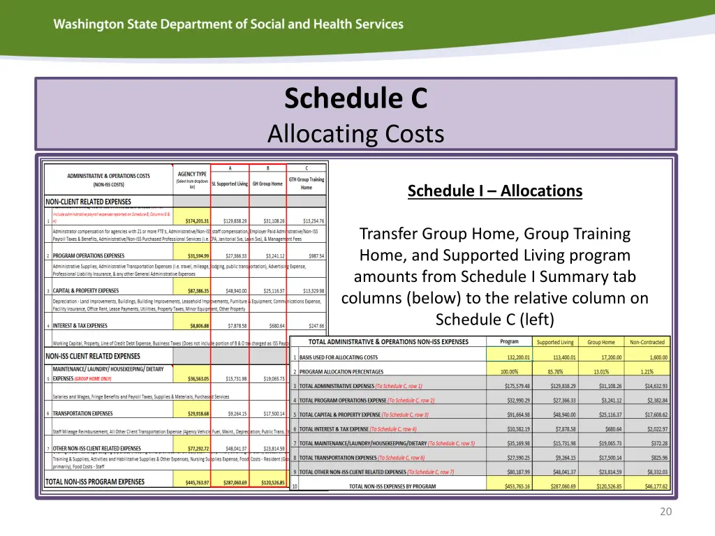 schedule c allocating costs 1