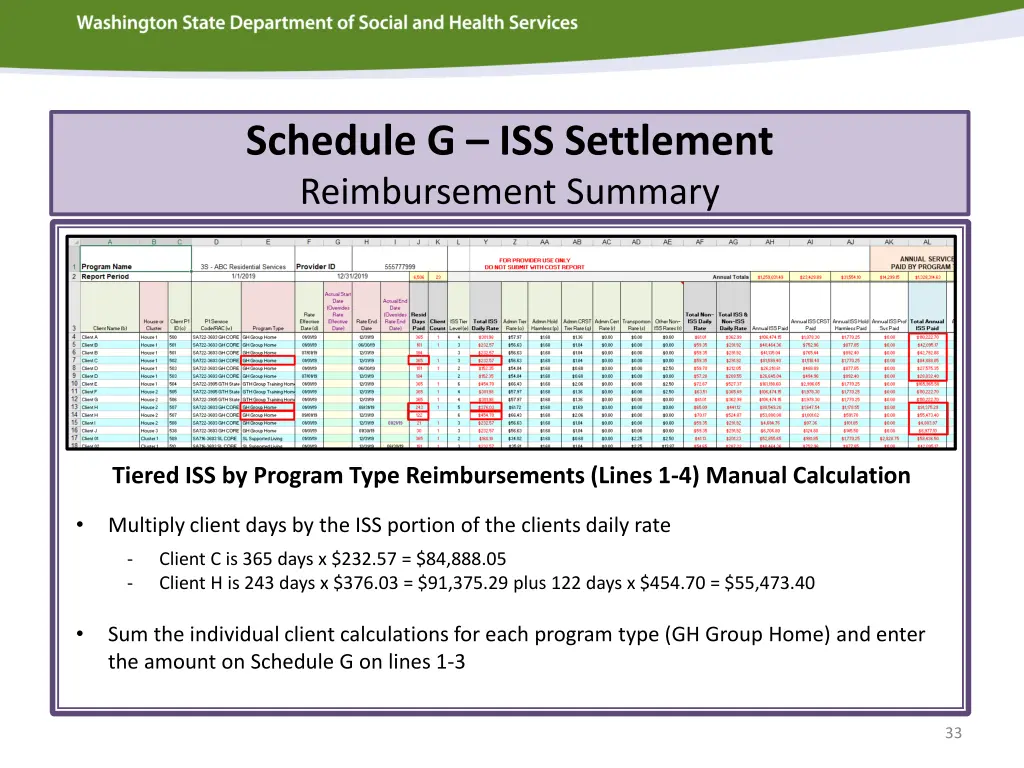 schedule g iss settlement reimbursement summary