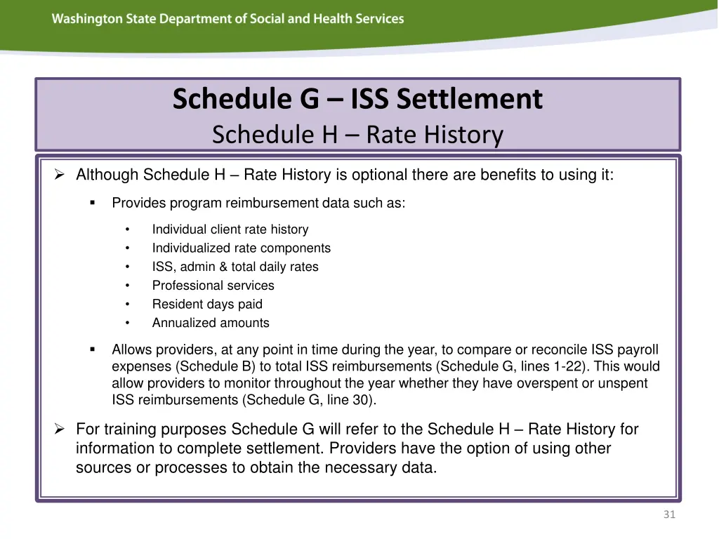 schedule g iss settlement schedule h rate history 1
