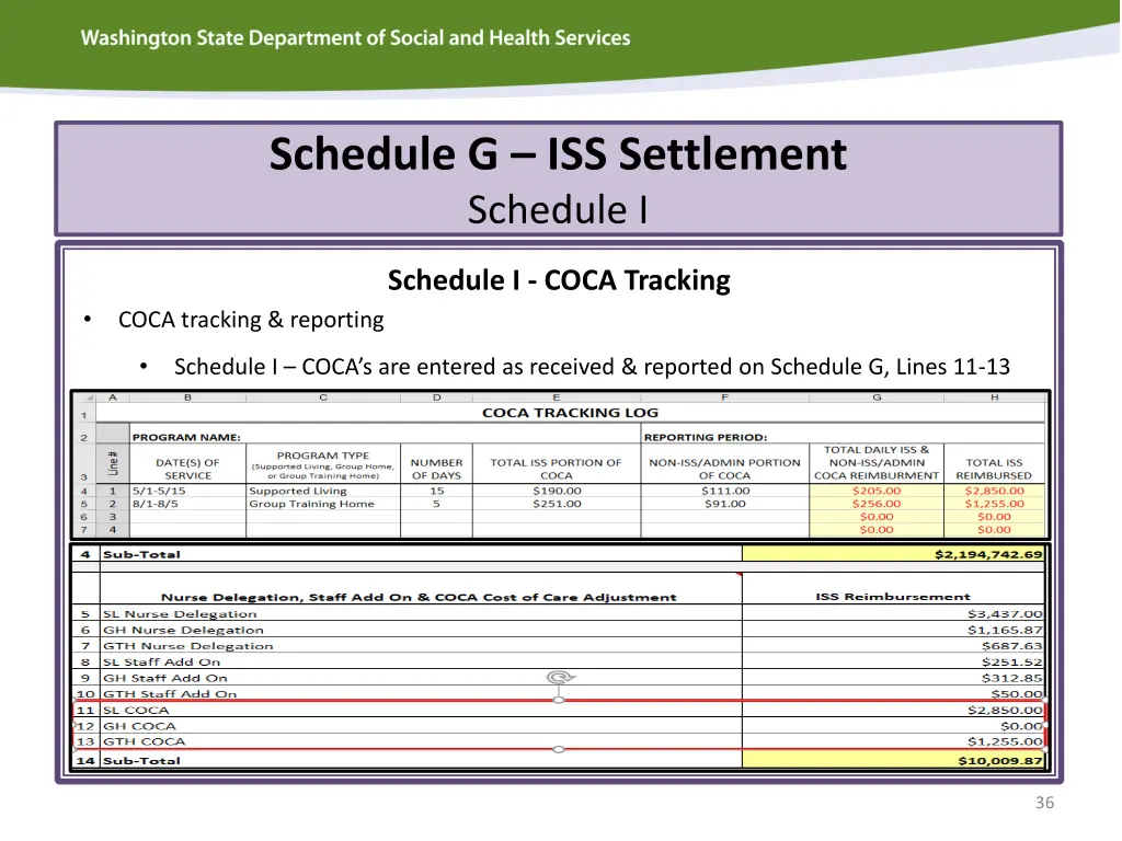schedule g iss settlement schedule i