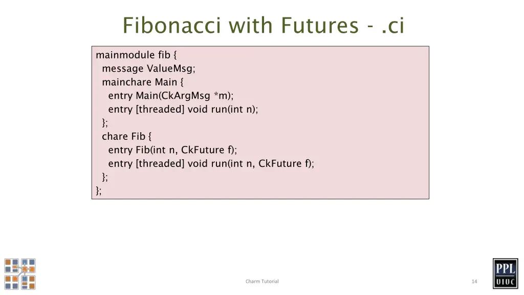 fibonacci with futures ci