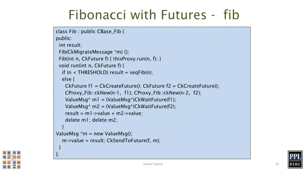 fibonacci with futures fib