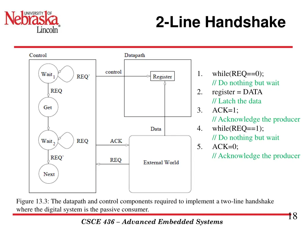 2 line handshake 4