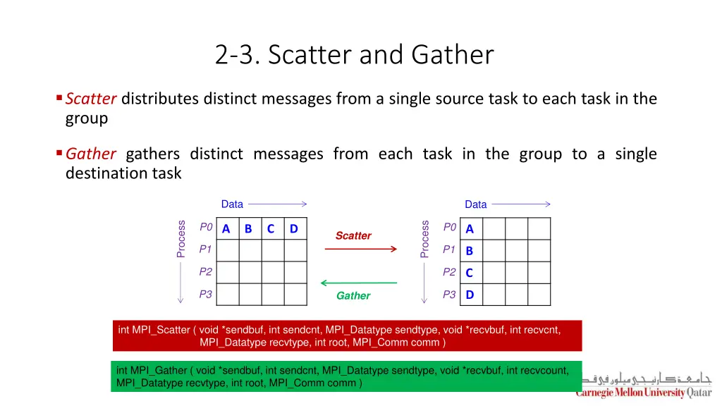 2 3 scatter and gather