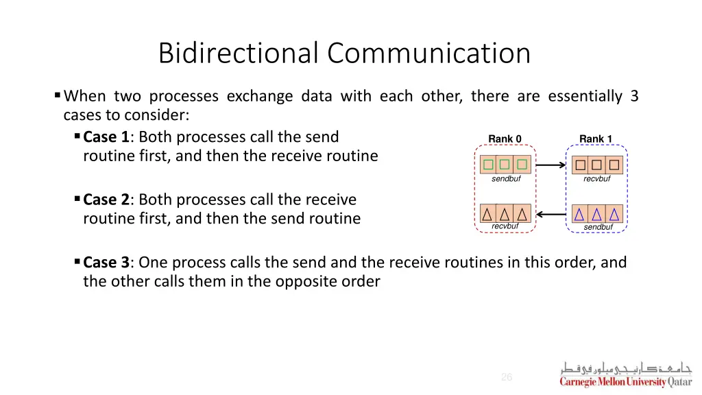 bidirectional communication