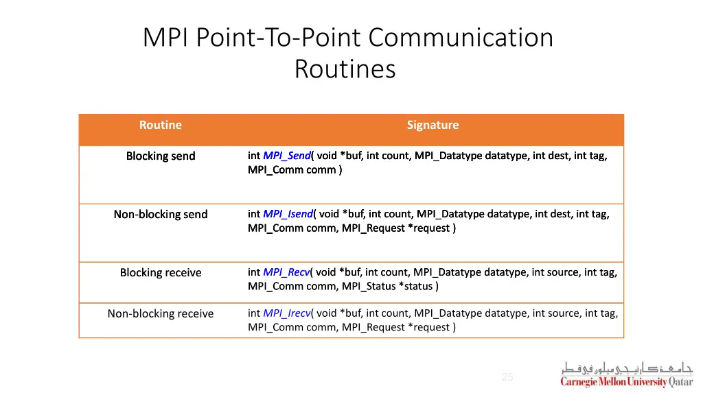 mpi point to point communication routines
