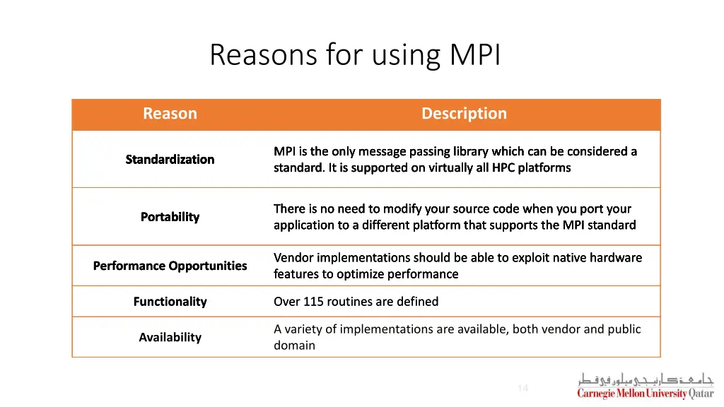 reasons for using mpi